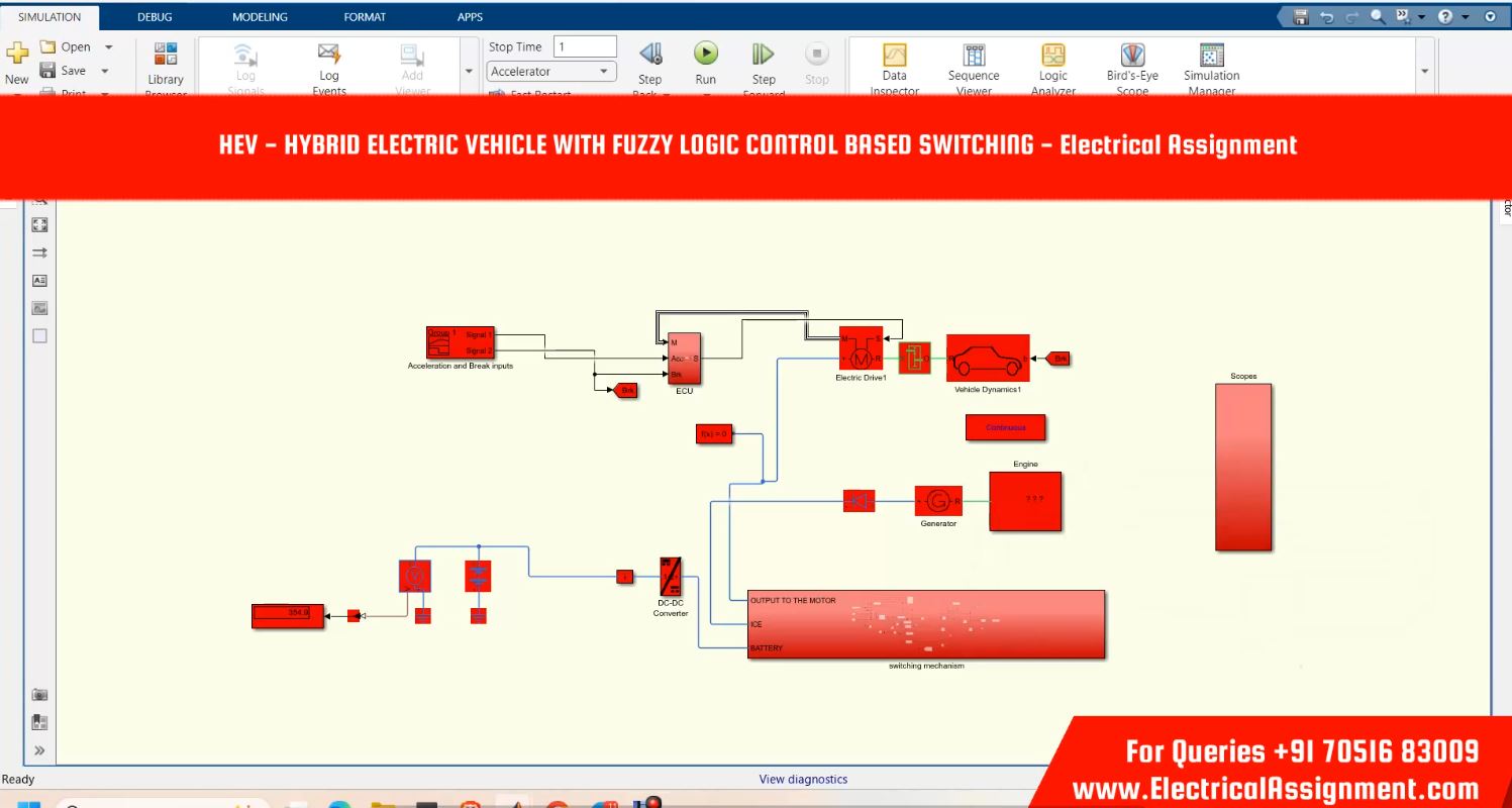 Artificial Intelligence Hybrid Electric Vehicle Powering Source Using ANN Neural Network screenshot 9
